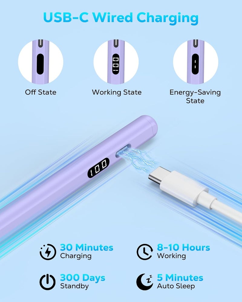 MoKo Stylus Pen for iPad 2018-2025, USB-C Fast Charging Pencil with LED Power Display Tilt Sensitivity for Apple iPad A16/11/10/9/8/7/6, Air 7/6/5/4/3/M3/M2, Pro 13"/12.9"/11"/M4, Mini 7/6/5, Purple - Image 5